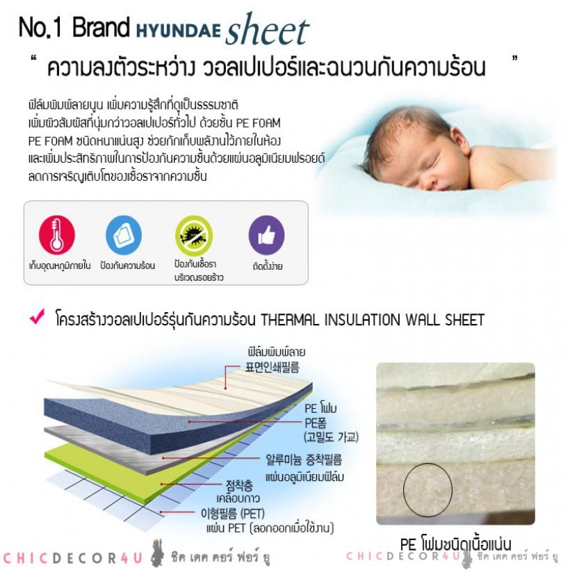 ฉนวนกันความร้อนลายอิฐสีดำเทา SDN-26314 Black Brick กว้าง100ซม ยาวเมตรละ - Image 8