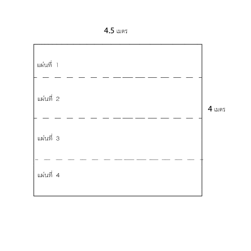 สติกเกอร์ปูพื้น