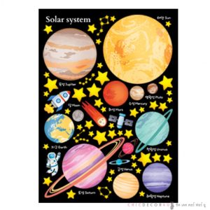 สติกเกอร์เรืองแสง ดวงดาวในจักรวาล Space Expedition FDS-21207