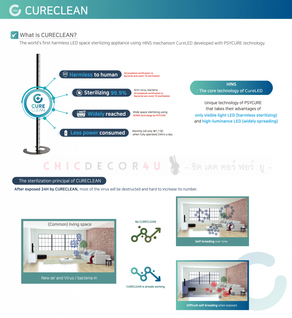 โคมไฟฆ่าเชื้อโรค-Cureclean-1000Plus